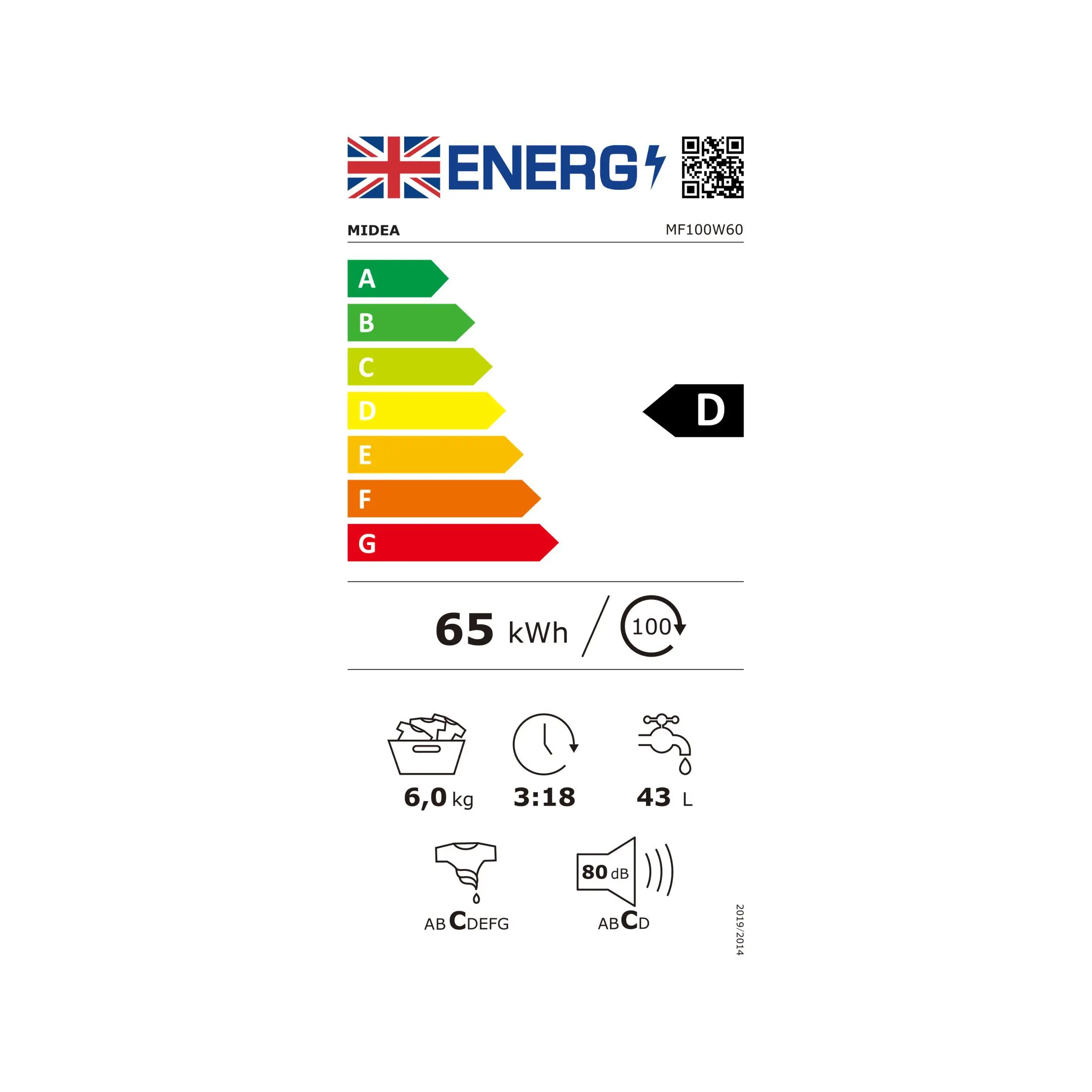 MF100W60-energy