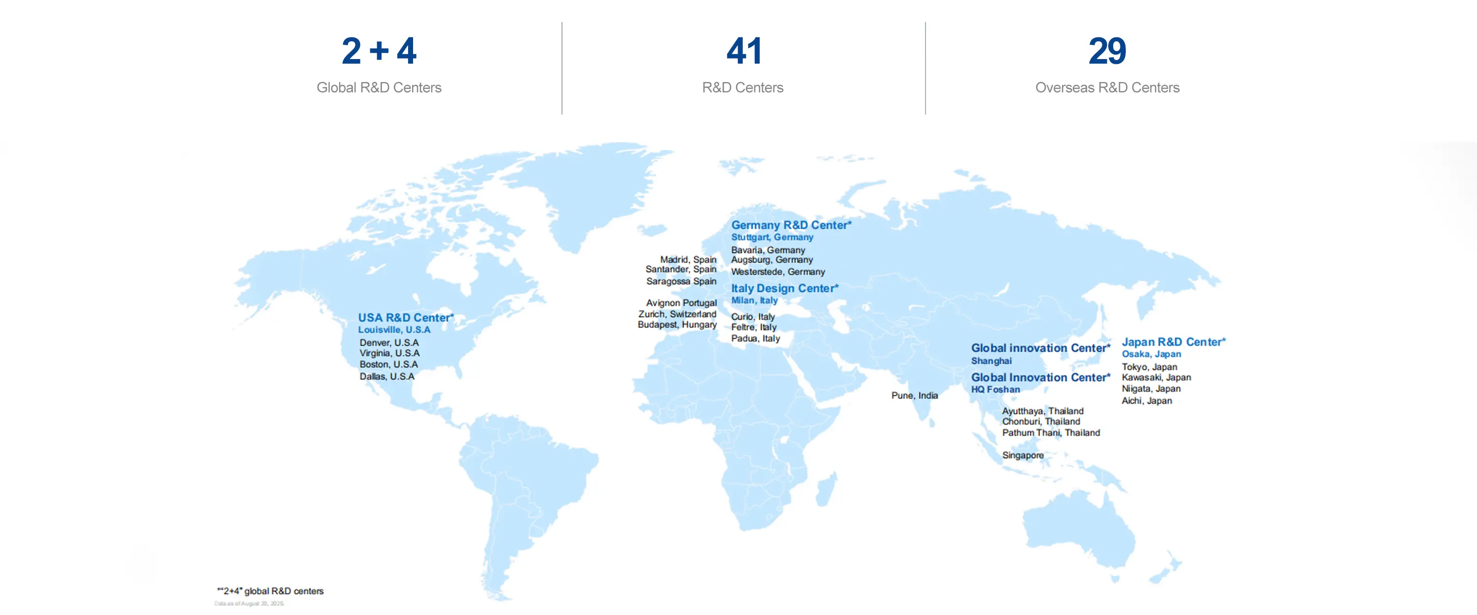 Global-Capacities-pc-7-v5