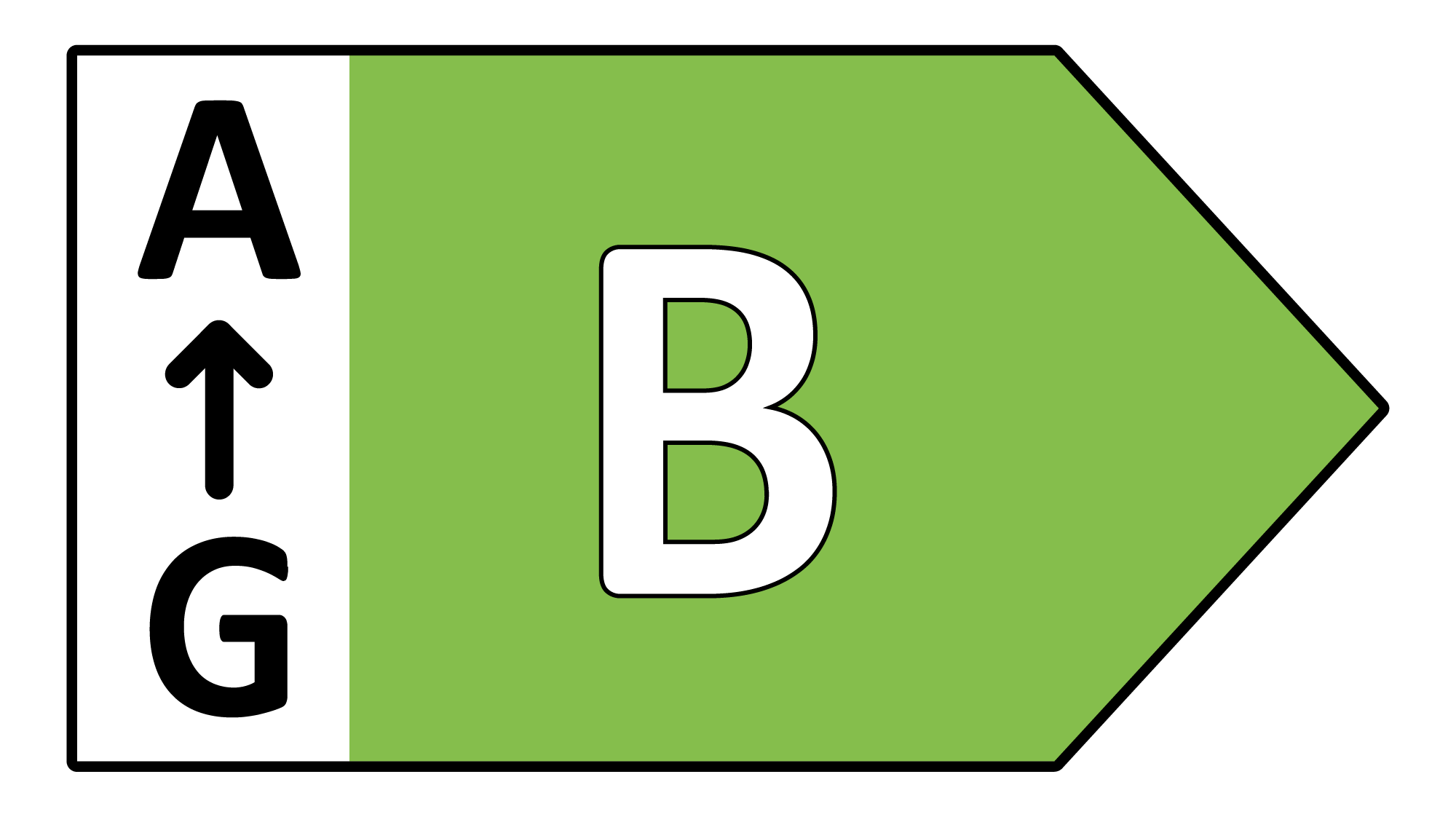 B