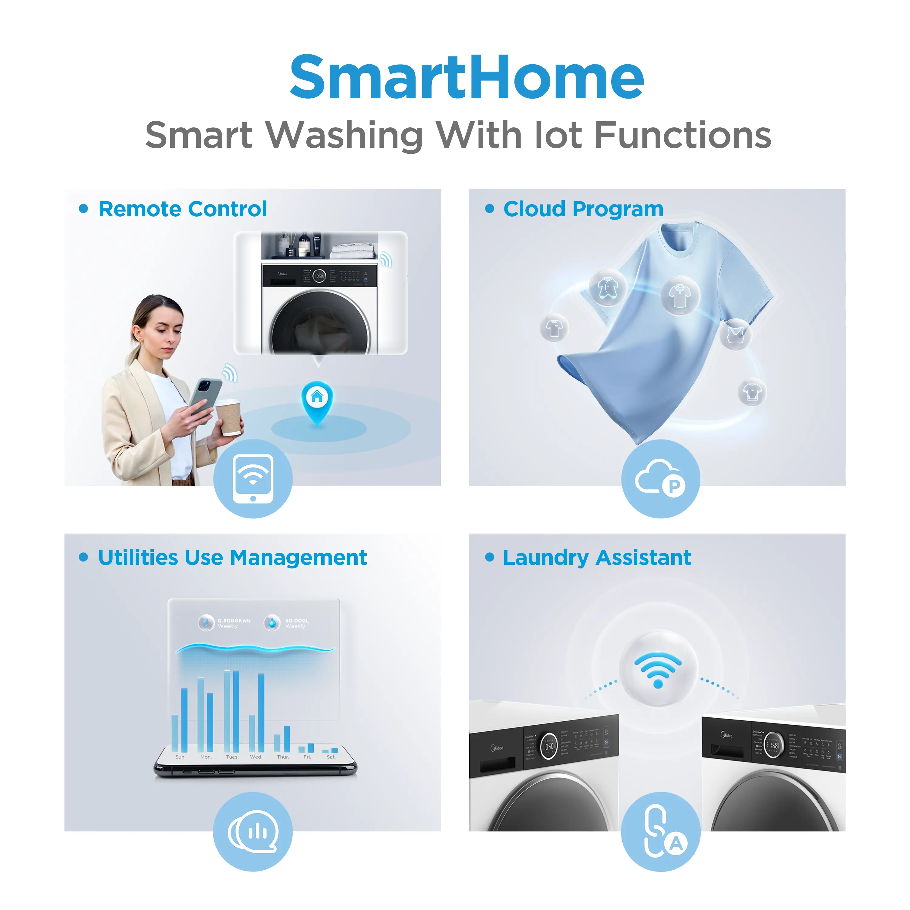 MF205W80WBA30W-UK-Samrt-Home